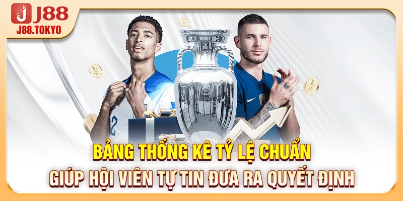 Trang Cá Độ Bóng Đá An Toàn Dành Cho Mọi Người Chơi 7 Bảng thống kê tỷ lệ chuẩn giúp hội viên tự tin đưa ra quyết định