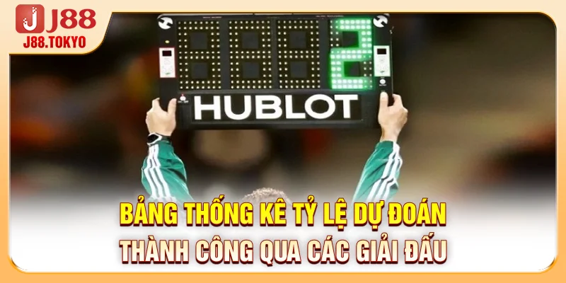 Bảng thống kê tỷ lệ dự đoán thành công qua các giải đấu