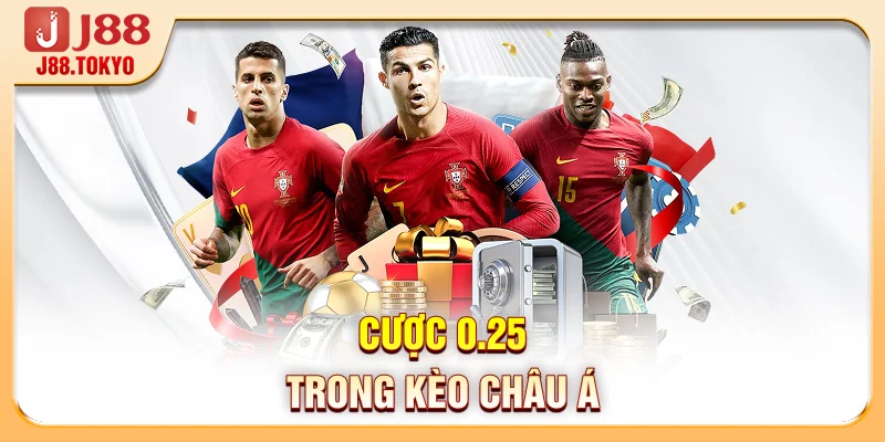 Soi Kèo Châu Á Hôm Nay: Nhận Định & Dự Đoán Chuẩn Xác 6 Cược 0.25 trong kèo châu Á